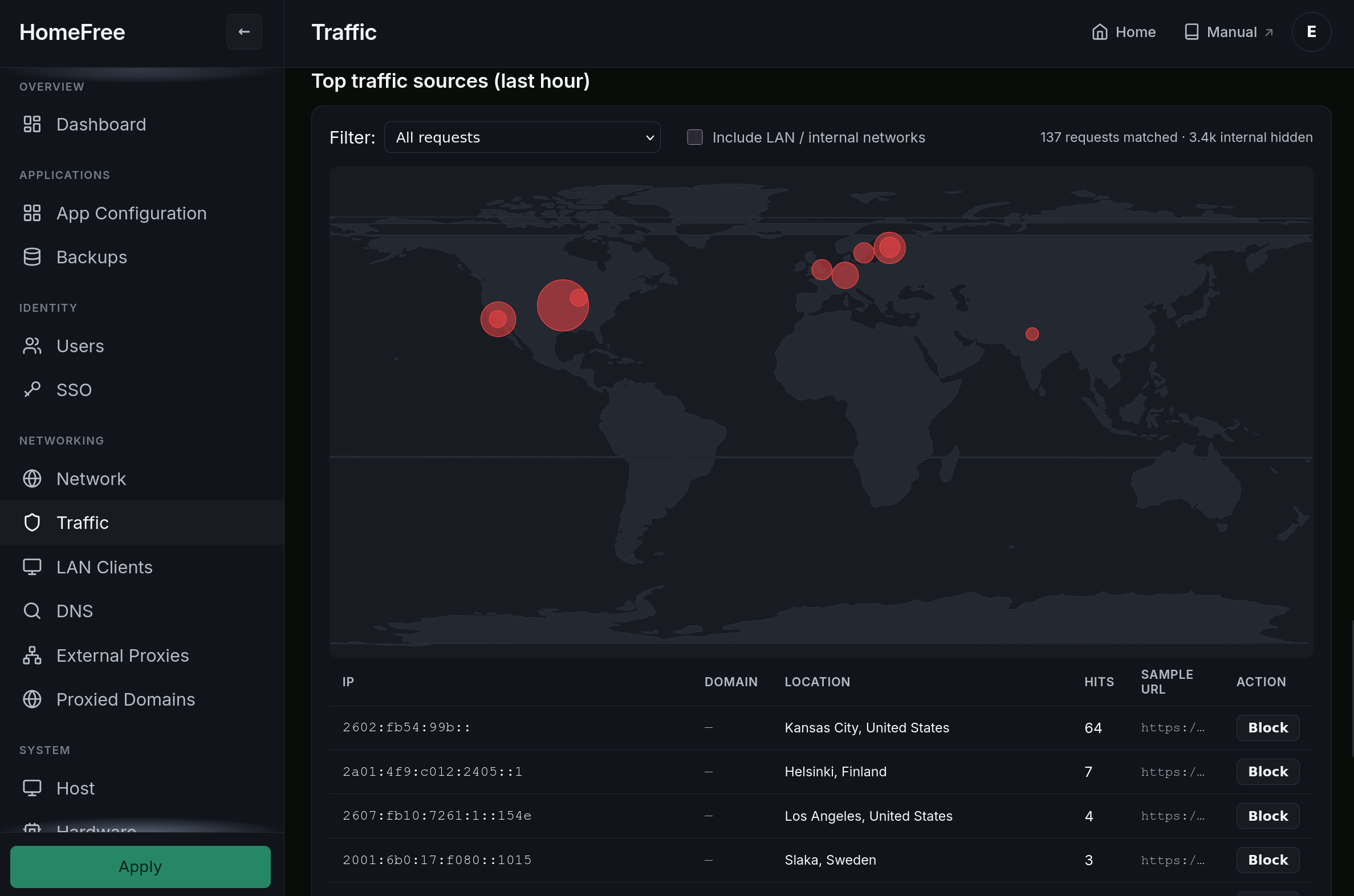 HomeFree Traffic page showing per-client network activity